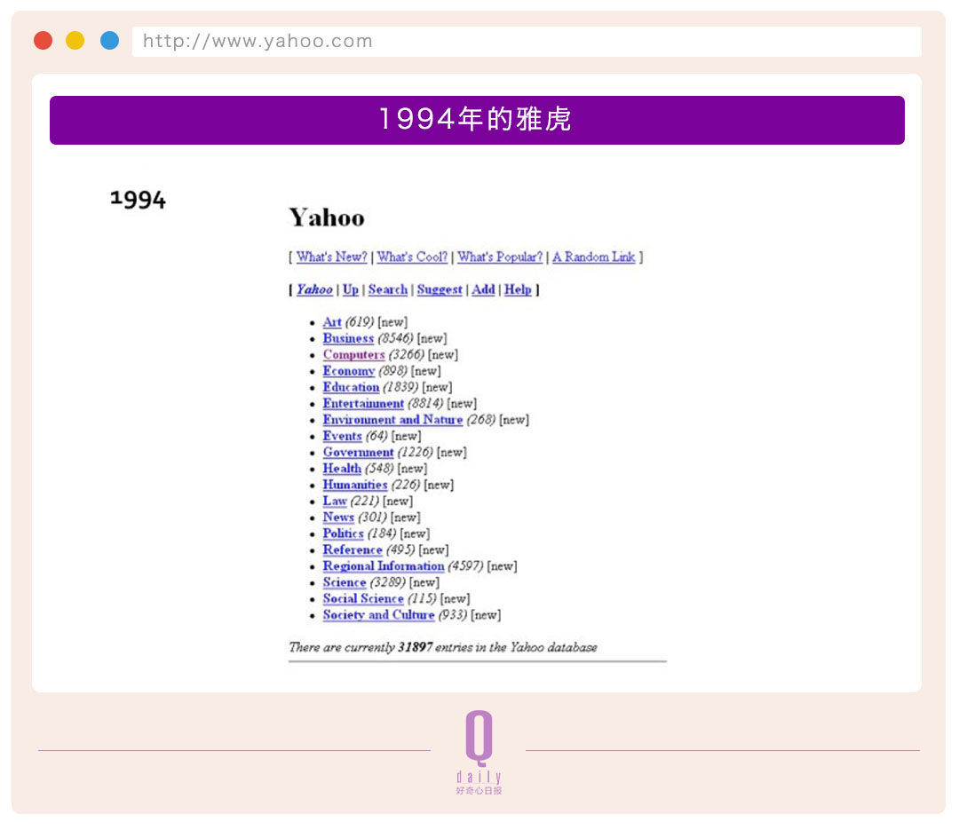 雅虎20年起伏，互联网成长的20年缩影
