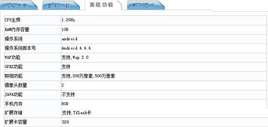 配置感人！3年不换的格力手机现身工信部