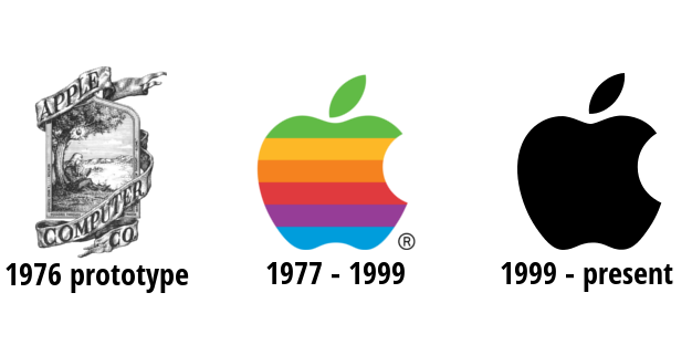 盘点：各大知名手机品牌logo进化史