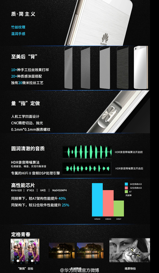 华为P8系列国内首发，售价良心1588起