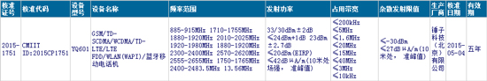 阔别一年回归，锤子科技还有戏吗？