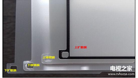 小米55寸对比乐视超级电视3 X55 哪个更值得购买？