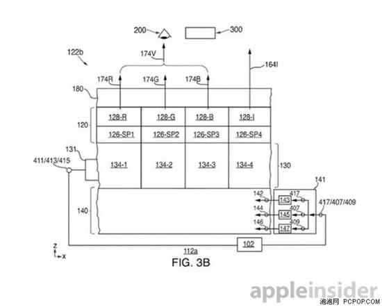 苹果又添新专利：iPhone屏幕将可以折叠