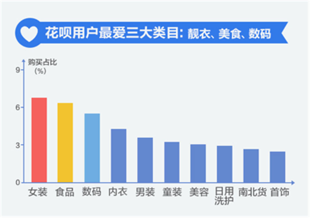 快来看看，阿里预支钱给你了没