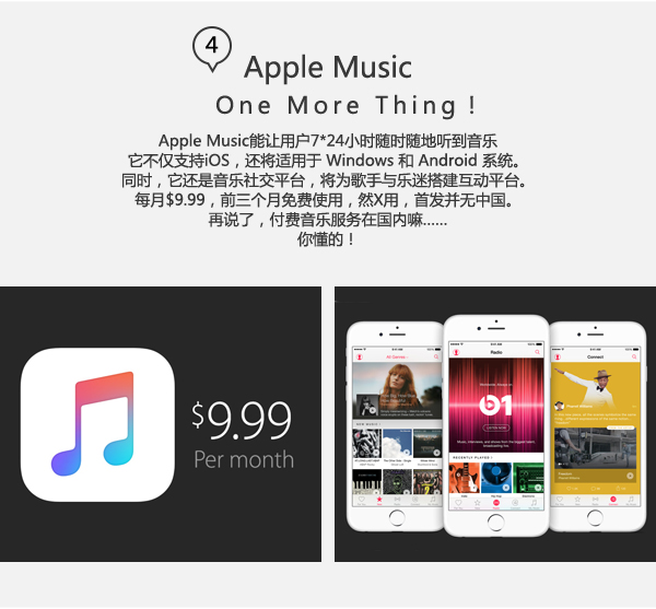 三大系统全面升级 一图看懂苹果2015WWDC