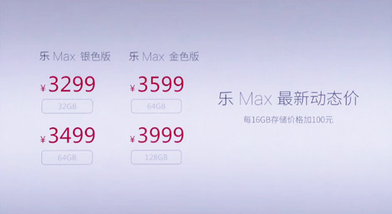 价格你来定 乐Max采用动态定价最低3299起