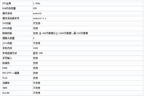 三星史上最薄手机Galaxy A8亮相工信部