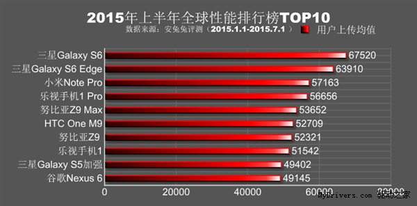 科客晚报 教你如何正确看待优衣库事件，三星中端强机A8上手，滴滴巴士上线