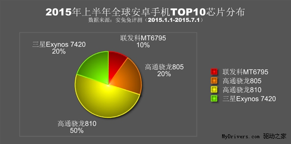 科客晚报 教你如何正确看待优衣库事件，三星中端强机A8上手，滴滴巴士上线