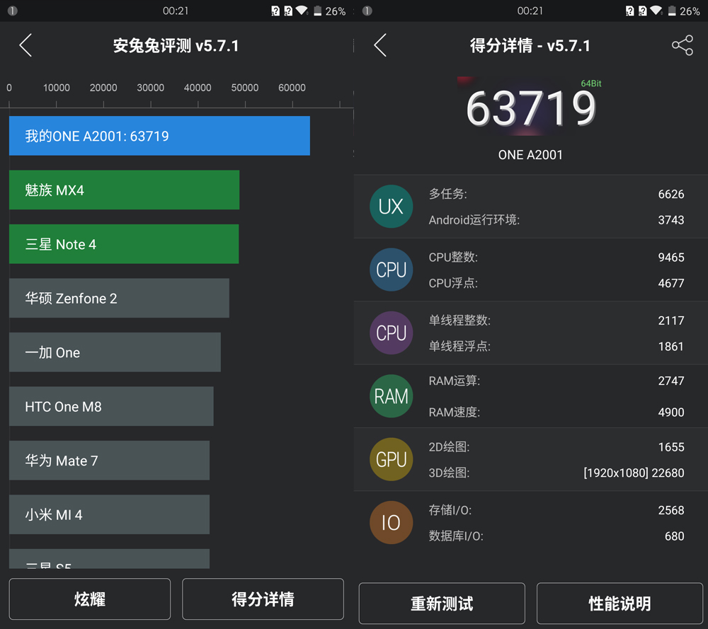 一加2跑分再曝光 6.3万跑赢其他骁龙810旗舰