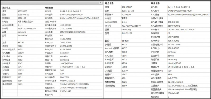 科客晚报 一加小米新机瞬间售罄，三星Note5猛料曝光，iPad新品