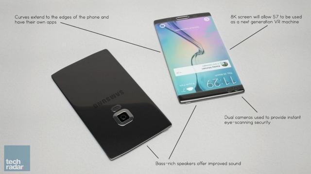 三星Galaxy S6销售低迷 S7或明年初提前发布