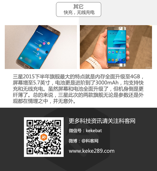 图姐：三星Note 5究竟比Note 4强在哪