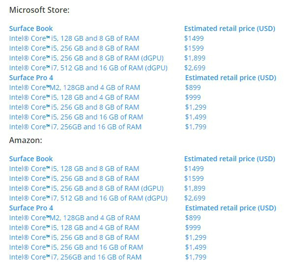 Surface Book仅4小时续航？微软这样辩解