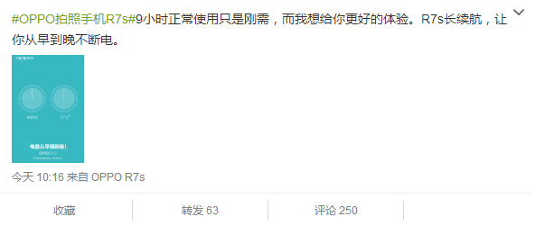 OPPO R7s续航能力增强 可连续使用13小时