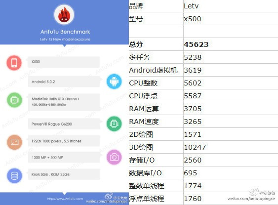 科客晚报 流年不顺的苹果又惹官司，小米魅族重磅竟是它