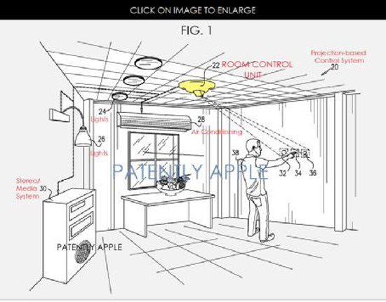 苹果智能家居专利曝光 墙上将投影虚拟开关