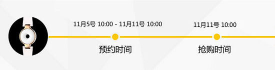 高圆圆联合设计 Amazfit月霜双十一首发