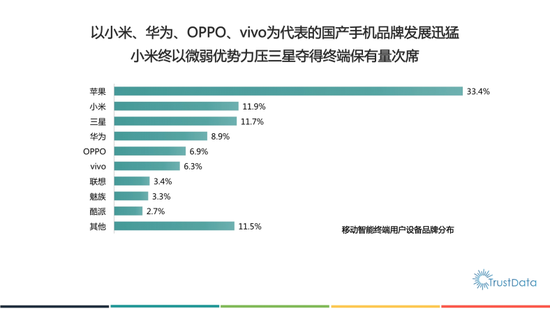 报告显示：双十一淘宝日活跃用户过亿