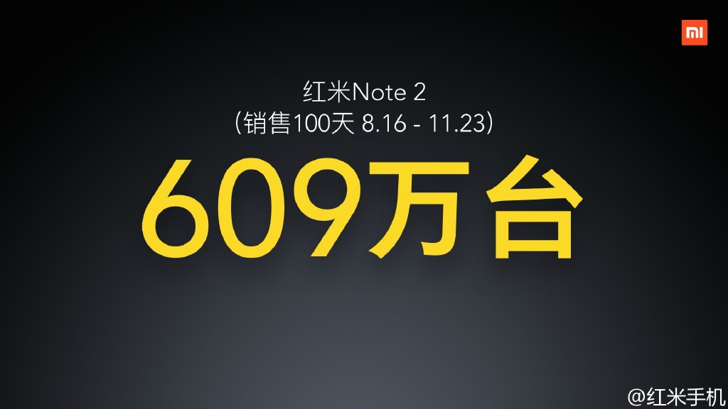 小米雷军发布会晒战绩：双11当之无愧的第一！