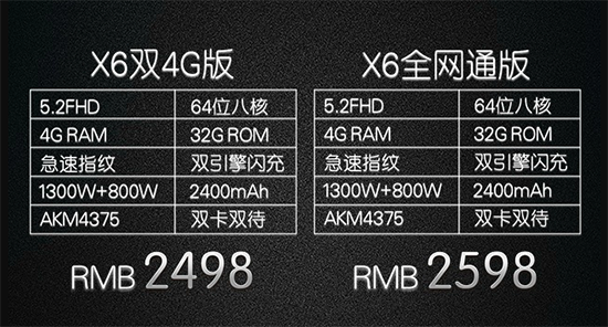 vivo发布会回顾：4GB大内存 X6/X6Plus齐登场