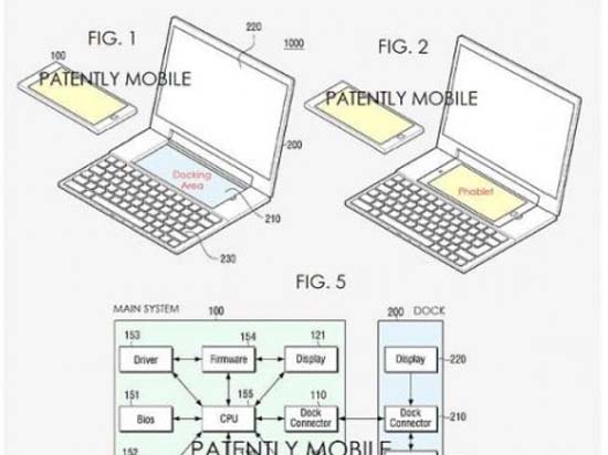 会玩！三星新专利或是手机笔记本两栖