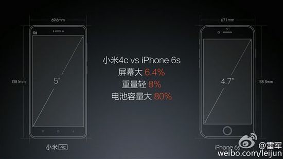 科客聊吧：为啥国产手机都抄袭iPhone，但没有一家能超越它