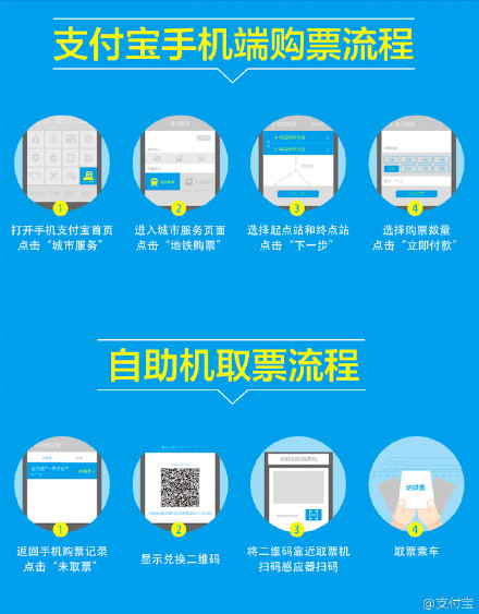 支付宝可购广州地铁票 深圳春节有望前开通