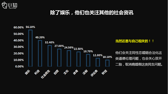 关于并读数据分享会，我们可以了解这些数据