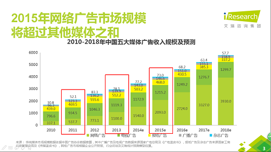 关于并读数据分享会，我们可以了解这些数据