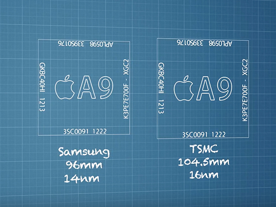 6s销量暴跌，台积电说：怪三星代工A9太差
