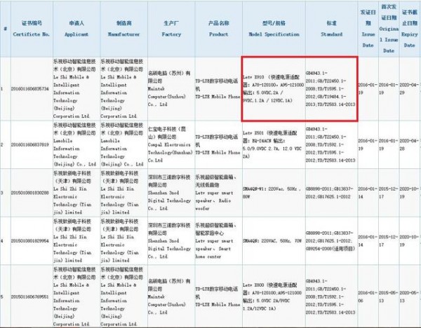 动作不慢啊？乐视MAX PRO获3C认证 或三月开卖