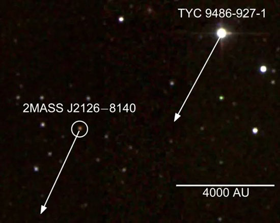 宇宙中也存在“流浪者”：100万年才绕恒星一周的行星