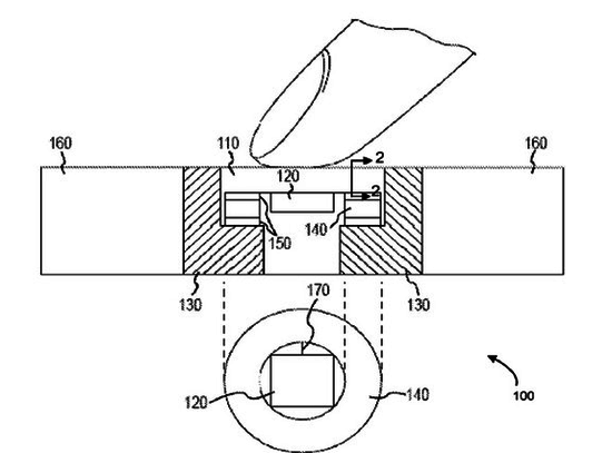 又有黑科技 iPhone的Home键也能用上3D Touch？