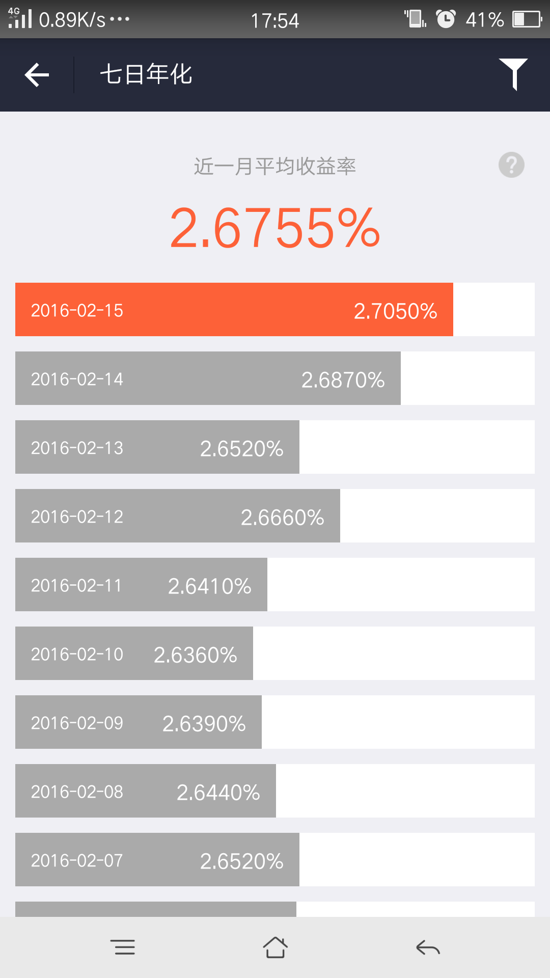 微信PK支付宝：三步让你读懂哪个提现更划算