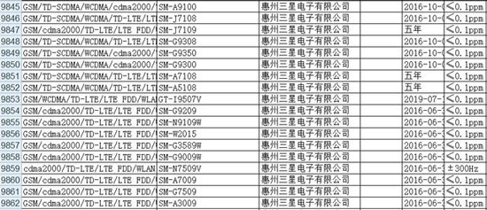 三星又有新机要登陆国内市场？全网通+4GB内存