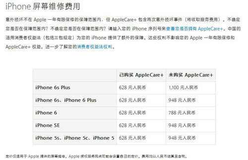 后院起火！苹果侵权案还没结束 售后又爆乱收费丑闻