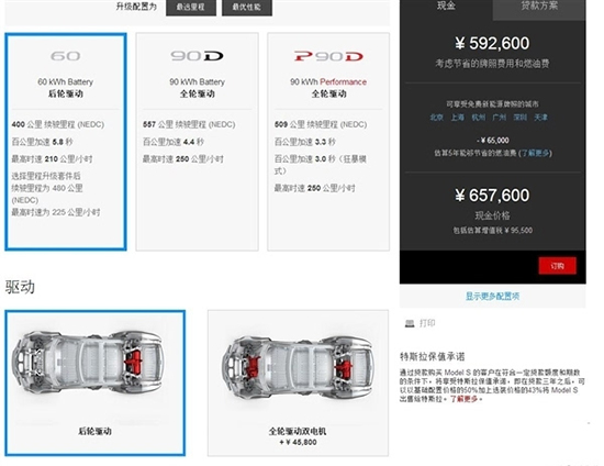 特斯拉Model S降价！上市一周怒降3万