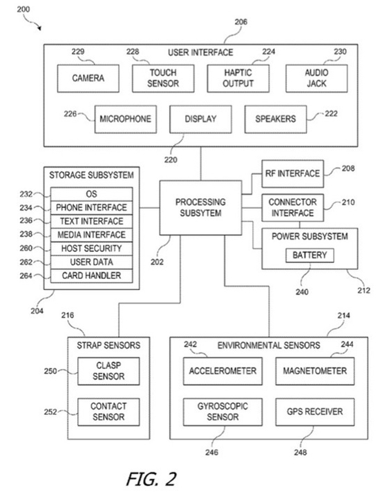 苹果新专利暗示Apple Watch 2或将内置摄像头