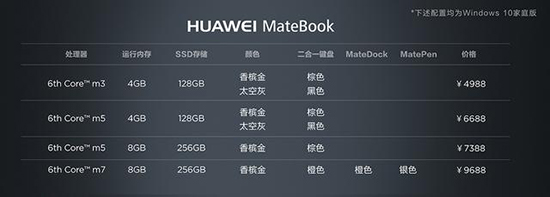 MateBook值得买吗？华为：4988元不贵 绝对良心价