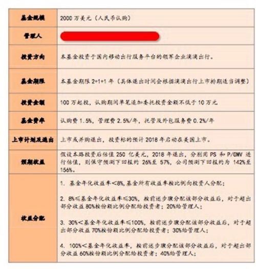 疑似滴滴融资文件曝光：2018年赴美上市