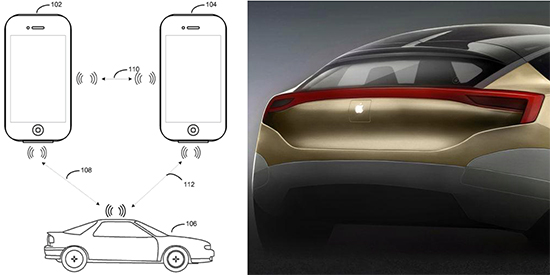 苹果汽车专利曝光：可用iPhone为朋友创建临时钥匙