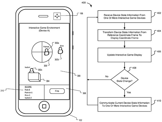 苹果新专利：把iPhone变成“激光枪”？