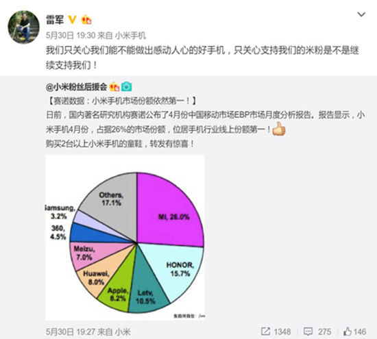 科客晚报：小米市占率国内称王？ iPhone 7发布时间曝光