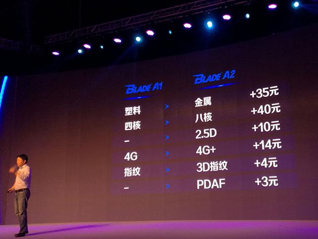 中兴推超低价指纹手机Blade A2，红米魅蓝迎劲敌