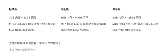 红米Pro涨价400元起，到底贵在哪？