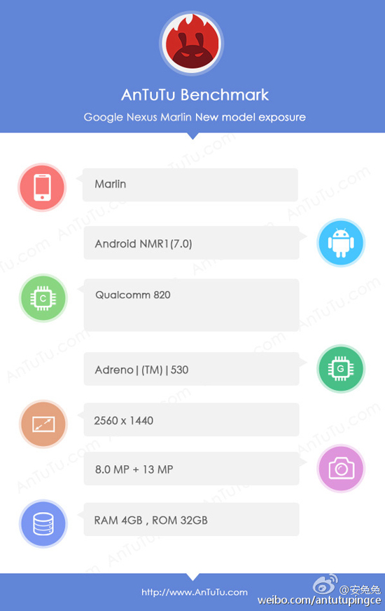 Nexus Marlin曝光 这会是HTC翻身的好机会吗？