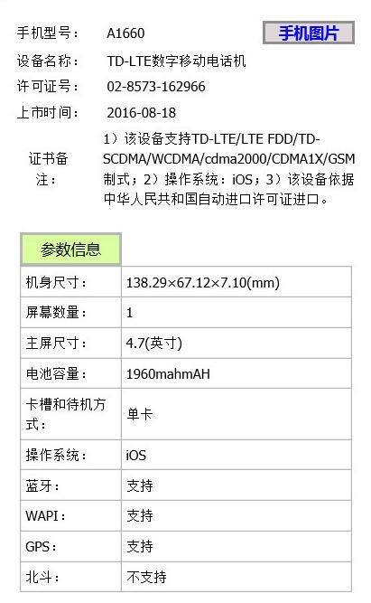 iPhone 7电池容量比去年稍有增加