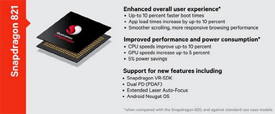 骁龙821更快更省电，三大厂商抢首发