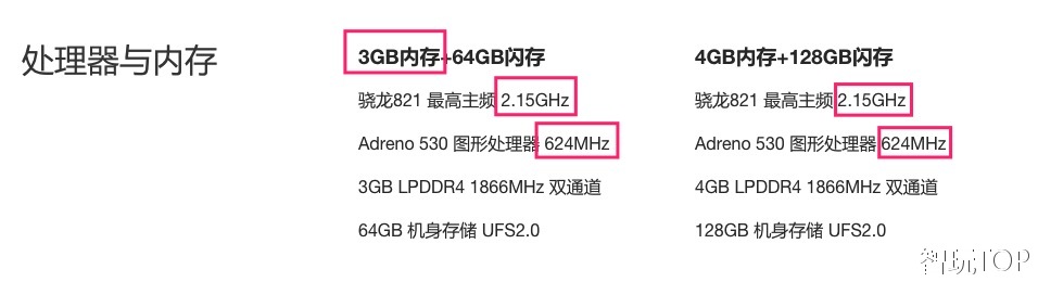 新旗舰性价比不再，小米的未来往哪走？